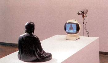 Tv+buddha
